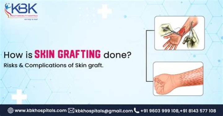 What is a skin surgeon called?